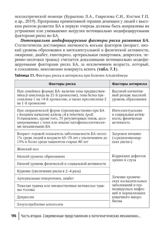 Дополнительное изображение книги «Болезнь Альцгеймера: современные подходы к диагностике и терапии. 2-е изд., перераб. и доп»