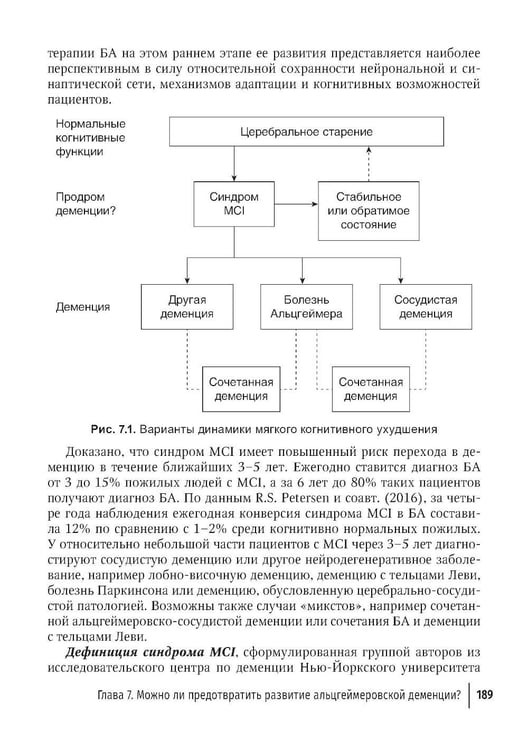 Дополнительное изображение книги «Болезнь Альцгеймера: современные подходы к диагностике и терапии. 2-е изд., перераб. и доп»