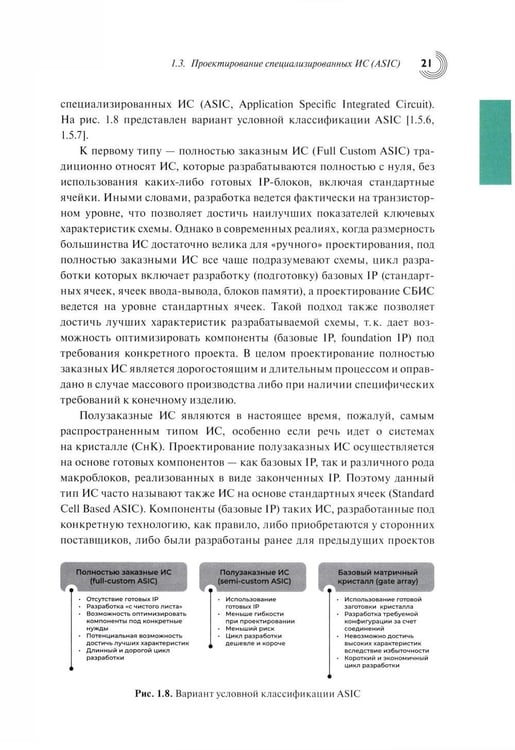 Дополнительное изображение книги «Базовые алгоритмы, математические модели и методы синтеза топологии СБИС»