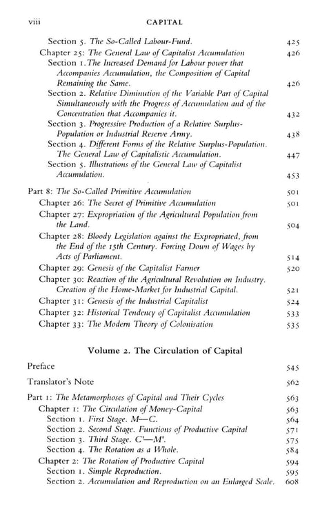 Дополнительное изображение книги «Capital: Volumes One and Two»