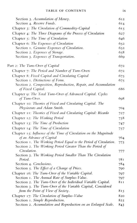 Дополнительное изображение книги «Capital: Volumes One and Two»