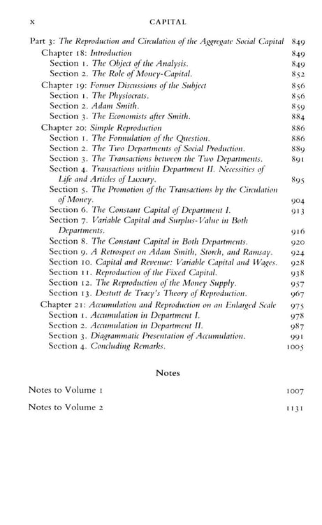 Дополнительное изображение книги «Capital: Volumes One and Two»