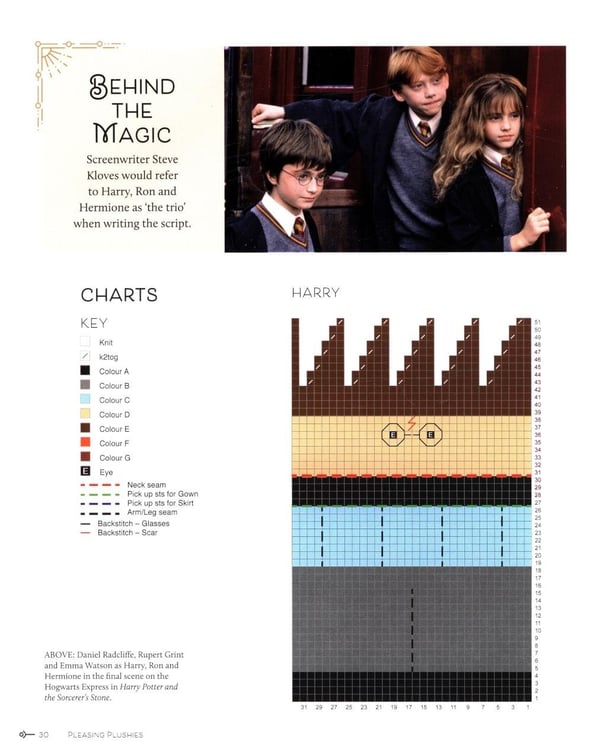 Дополнительное изображение книги «Harry Potter Knitting Magic: New Patterns from Hogwarts & Beyond»