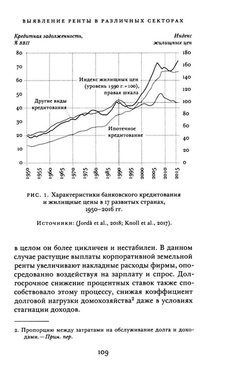 Дополнительное изображение книги «Рента в цифровую эпоху»