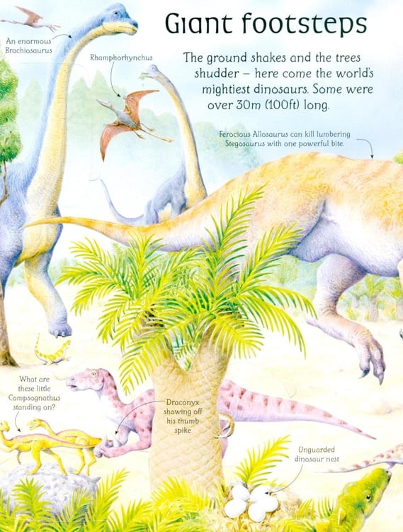 Дополнительное изображение книги «See Inside the World Of Dinosaurs»