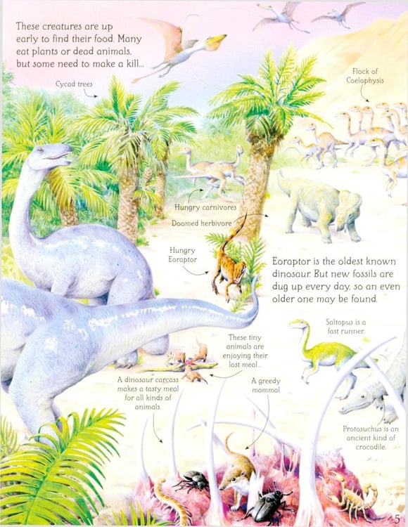 Дополнительное изображение книги «See Inside the World Of Dinosaurs»