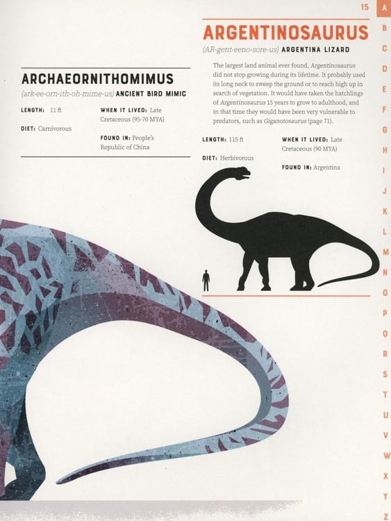 Дополнительное изображение книги «Dictionary of Dinosaurs»
