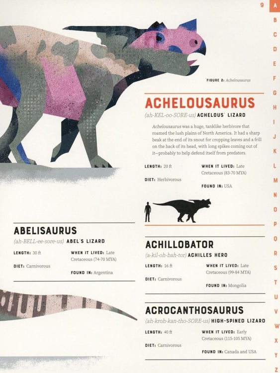 Дополнительное изображение книги «Dictionary of Dinosaurs»