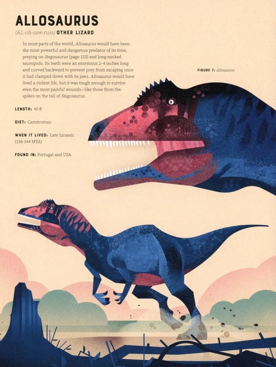 Дополнительное изображение книги «Dictionary of Dinosaurs»