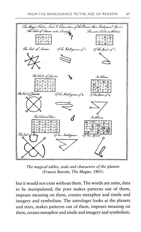 Дополнительное изображение книги «A Brief History of Secret Societies»