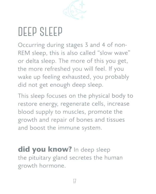 Дополнительное изображение книги «The Little Book of Sleep»