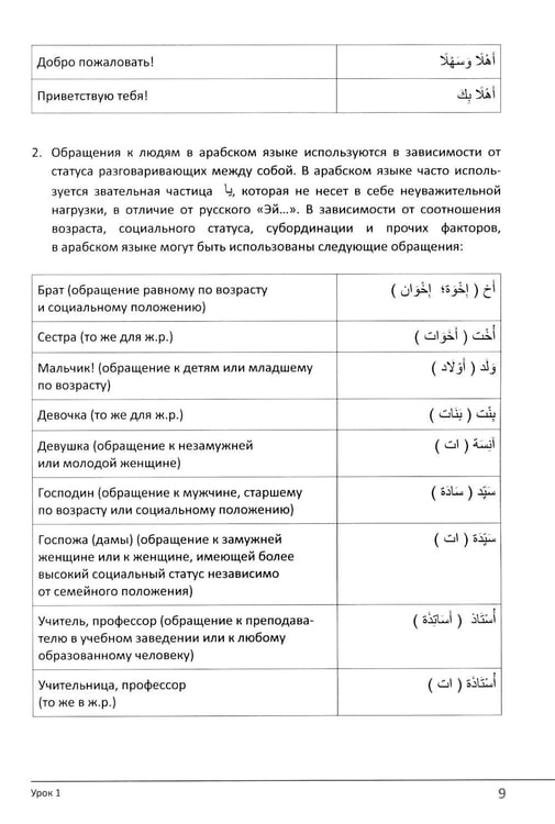 Дополнительное изображение книги «Арабский язык. Учебное пособие по разговорной практике с аудиокурсом. 2-е изд., испр.и доп»