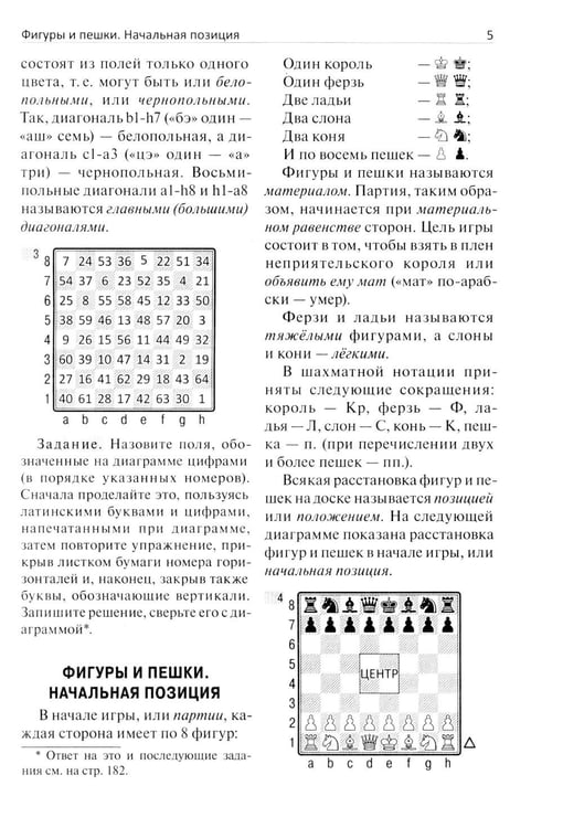Дополнительное изображение книги «Ваш первый ход»