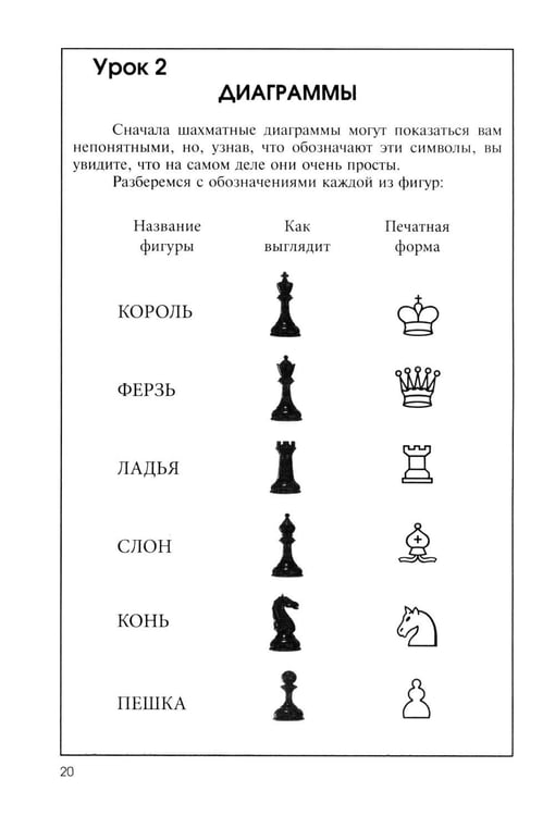 Дополнительное изображение книги «Роберт Джеймс Фишер учит шахматам»