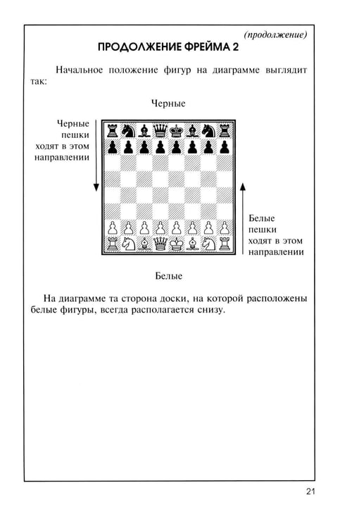 Дополнительное изображение книги «Роберт Джеймс Фишер учит шахматам»
