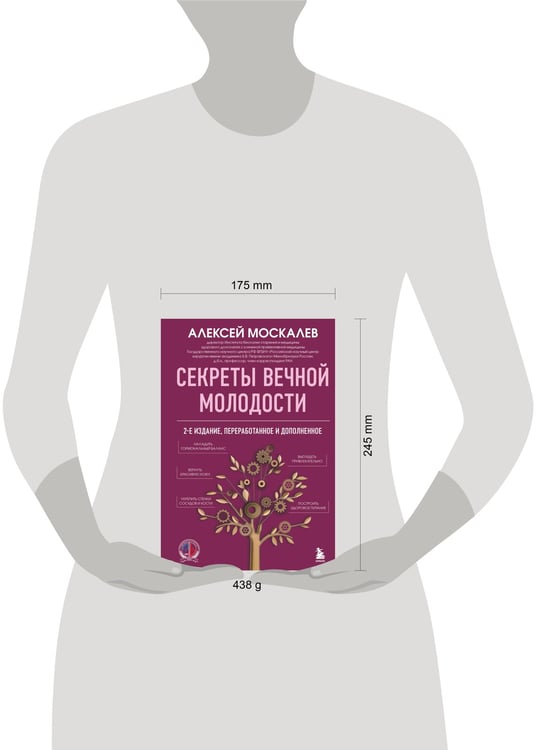 Дополнительное изображение книги «Секреты вечной молодости. 2-е издание»