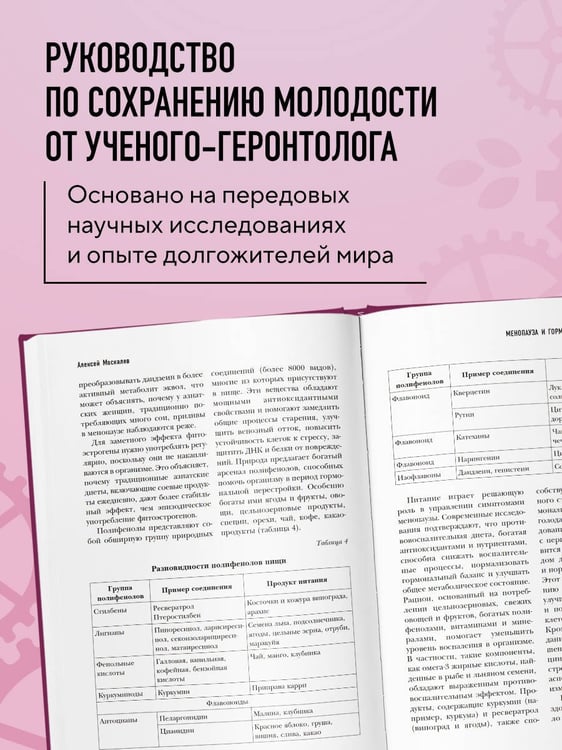 Дополнительное изображение книги «Секреты вечной молодости. 2-е издание»