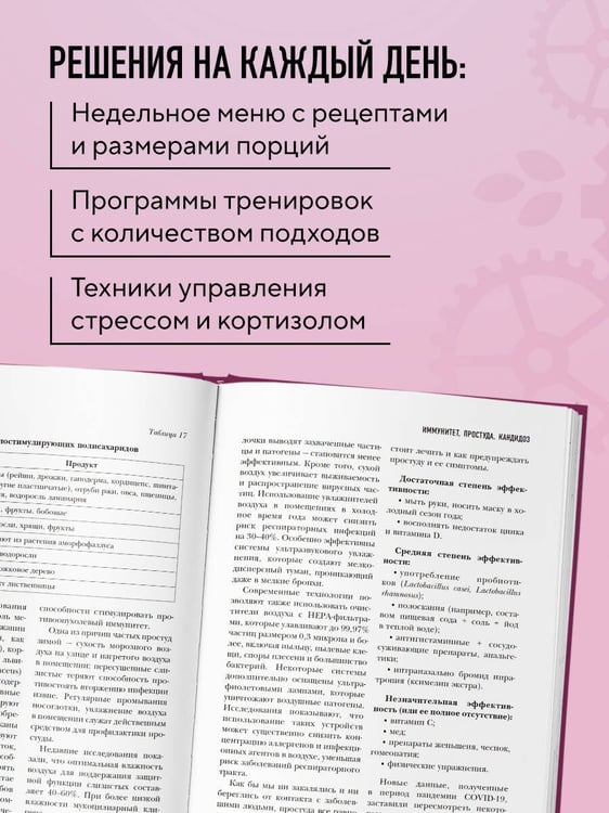 Дополнительное изображение книги «Секреты вечной молодости. 2-е издание»