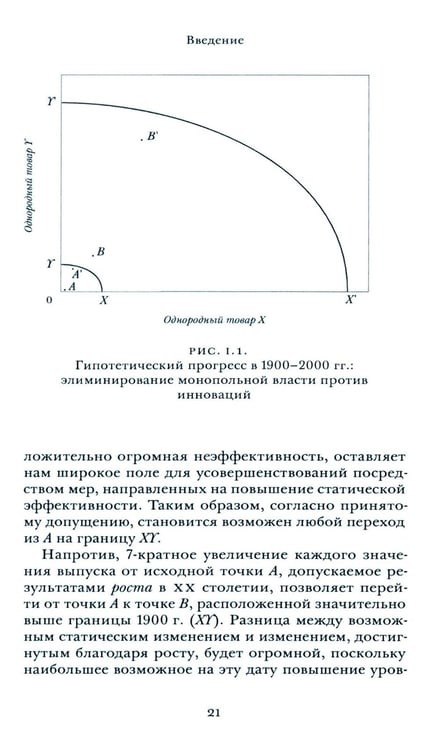 Дополнительное изображение книги «Микротеория инновационного предпринимательства»