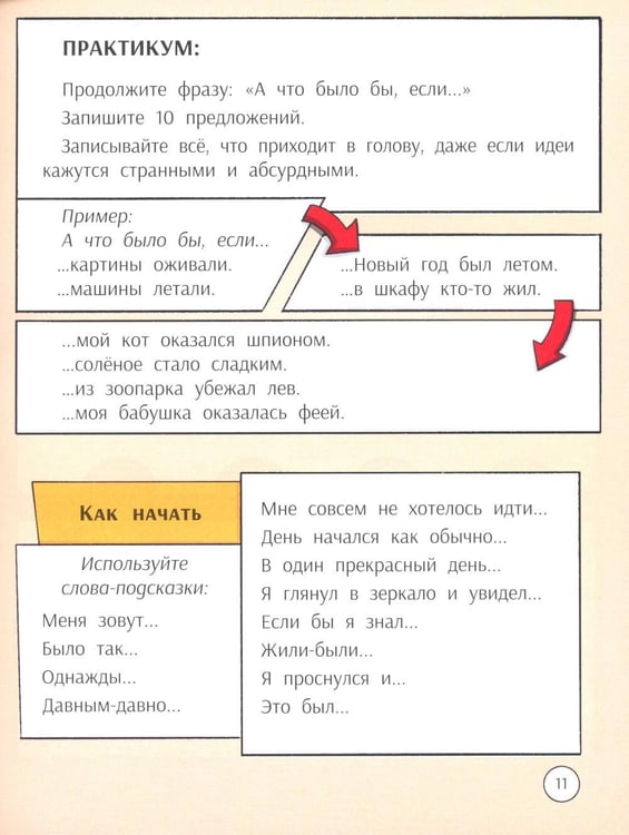 Дополнительное изображение книги «Погружение в жанры: пособие по созданию разных текстов»