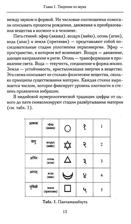 Дополнительное изображение книги «Нумерология Вед.Тайны чисел и сакральных звуков»