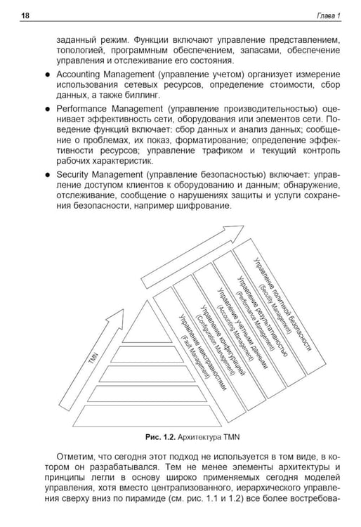 Дополнительное изображение книги «Управление инфокоммуникациями»