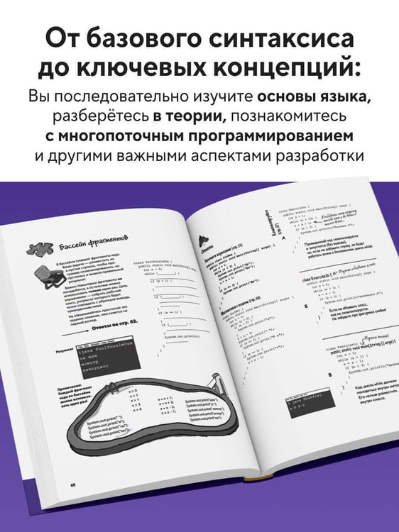 Дополнительное изображение книги «Изучаем Java. 3-е издание»