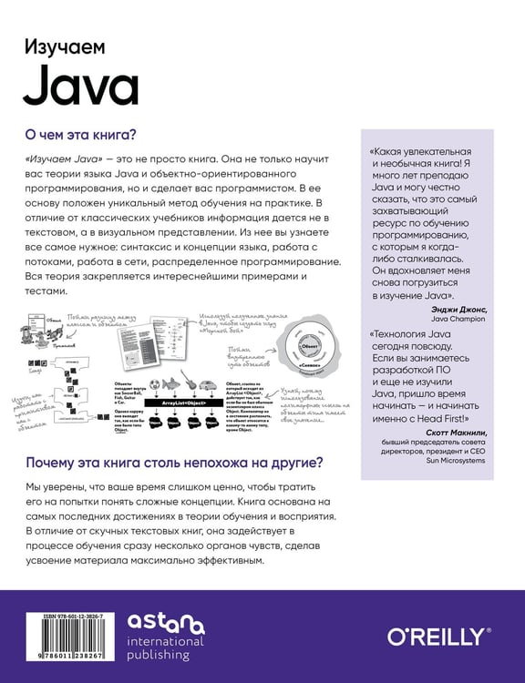 Дополнительное изображение книги «Изучаем Java. 3-е издание»