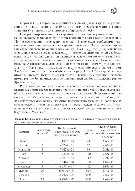 Дополнительное изображение книги «Введение в квантовые информационные технологии. 2-е изд., испр»