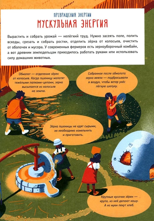 Дополнительное изображение книги «Как устроена мельница?»