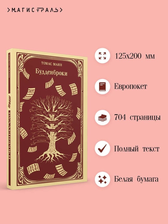 Дополнительное изображение книги «Будденброки»