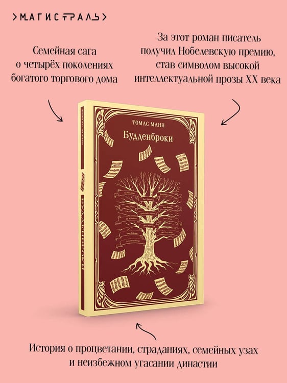 Дополнительное изображение книги «Будденброки»