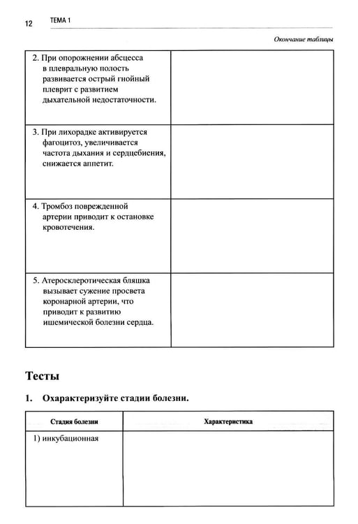 Дополнительное изображение книги «Основы патологии: Учебное пособие. 2-е изд. перераб. и доп»