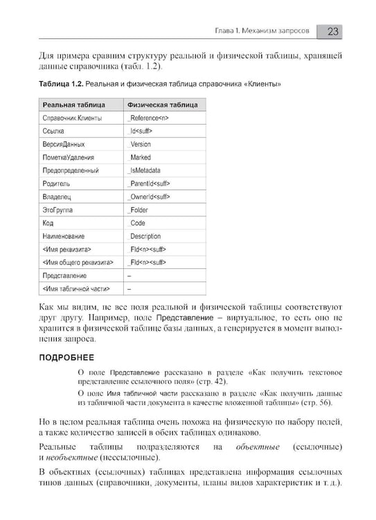 Дополнительное изображение книги «Язык запросов "1С:Предприятия 8". 3-е изд., стер»