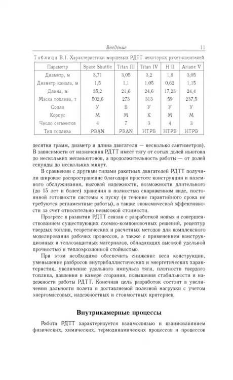Дополнительное изображение книги «Газовые течения с массоподводом в каналах и трактах энергоустановок»