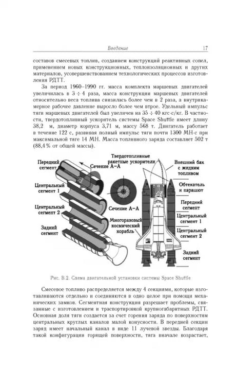 Дополнительное изображение книги «Газовые течения с массоподводом в каналах и трактах энергоустановок»