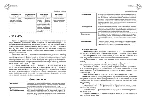 Дополнительное изображение книги «Обществознание. Справочник для подготовки к ЕГЭ, олимпиадам и поступлению в вуз»