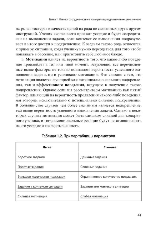 Дополнительное изображение книги «Формирование навыков сотрудничества и коммуникации у детей с РАС»