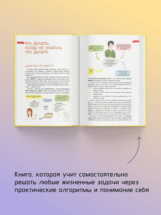 Дополнительное изображение книги «Левел-ап! Гид по реальной жизни для подростков»