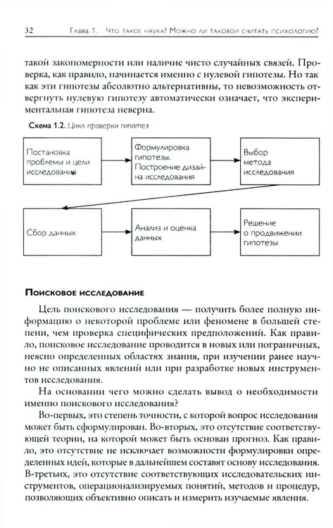 Дополнительное изображение книги «Основы психологического исследования. 2-е изд»
