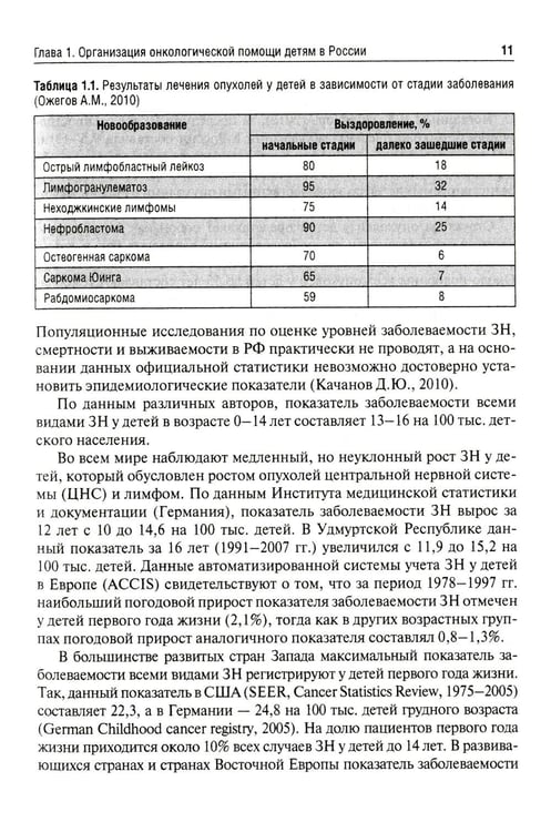 Дополнительное изображение книги «Клиническая онкология детского возраста: Учебник»