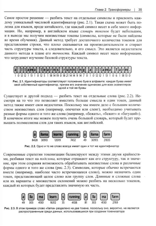 Дополнительное изображение книги «Генеративный ИИ на практике: трансформеры и диффузионные модели»