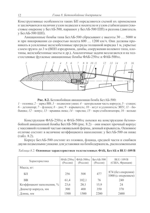 Дополнительное изображение книги «Боеприпасы: Учебник. 4-е изд. В 2 т. Т. 2»