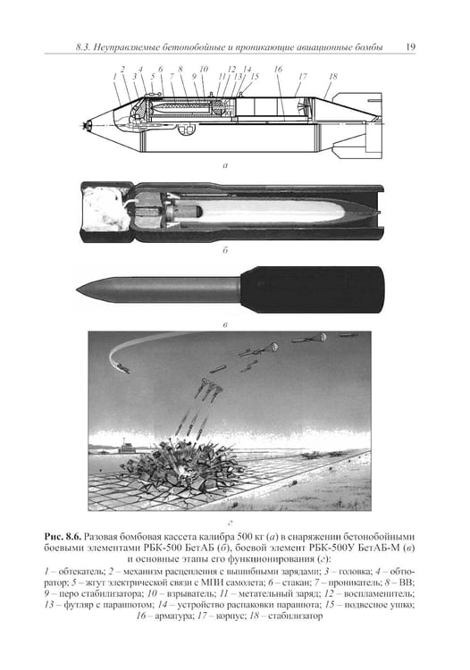 Дополнительное изображение книги «Боеприпасы: Учебник. 4-е изд. В 2 т. Т. 2»