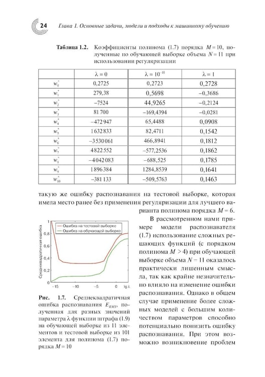 Дополнительное изображение книги «Введение в статистическую теорию распознования образов и машинного обучения: Учебное пособие. 2-е изд»