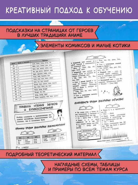 Дополнительное изображение книги «Английский язык: прокачай свой уровень на максимум»