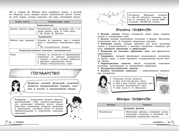 Дополнительное изображение книги «Обществознание: прокачай свой уровень на максимум»