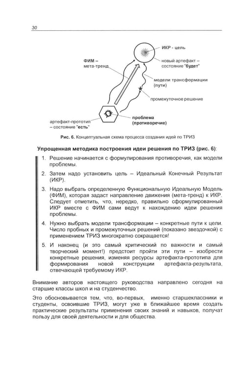 Дополнительное изображение книги «Учим проектному мышлению в школе. Эффективный тренинг по методике МТРИЗ»