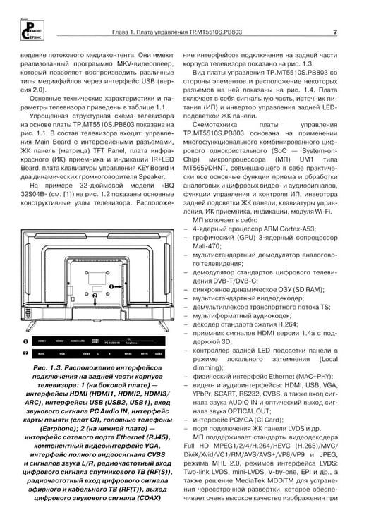 Дополнительное изображение книги «Ремонт № 167. "Умные" телевизоры Smart TV 2018-2021 гг. Диагностика и ремонт»