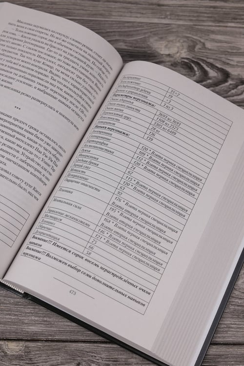 Дополнительное изображение книги «Искажающие реальность-3»